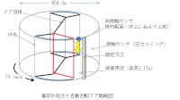 事故が起きた自動回転ドア概略図.jpg